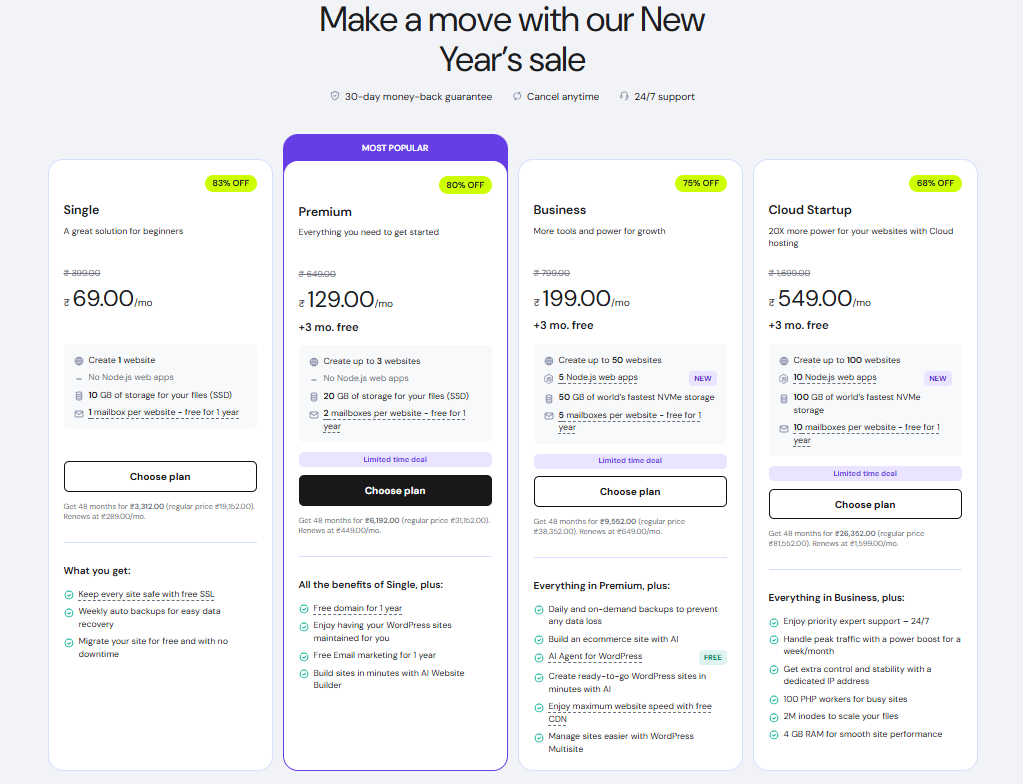 Hostinger shared hosting plans and prices in India: Single, Premium, Business and Cloud Startup